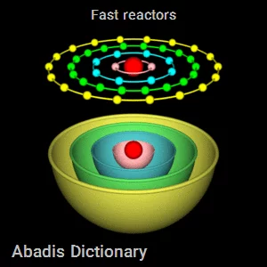 fast reactors